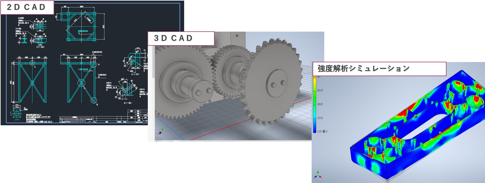 機械設計 autocad inventor